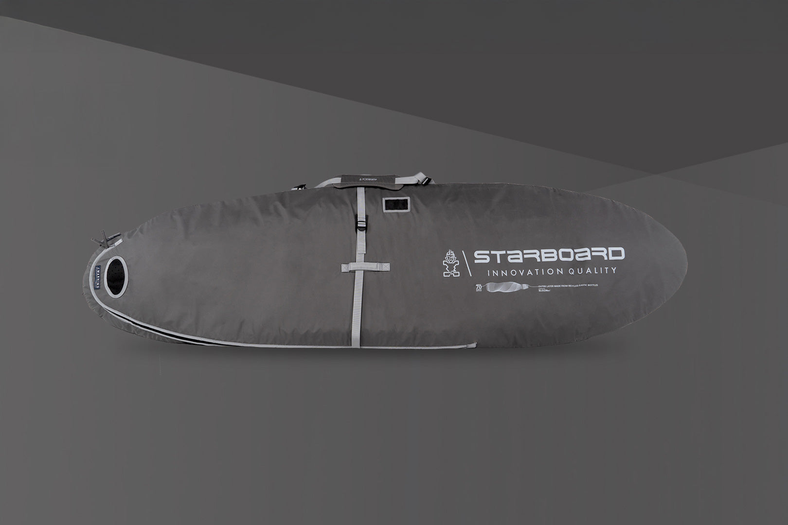 SUP Board Bags