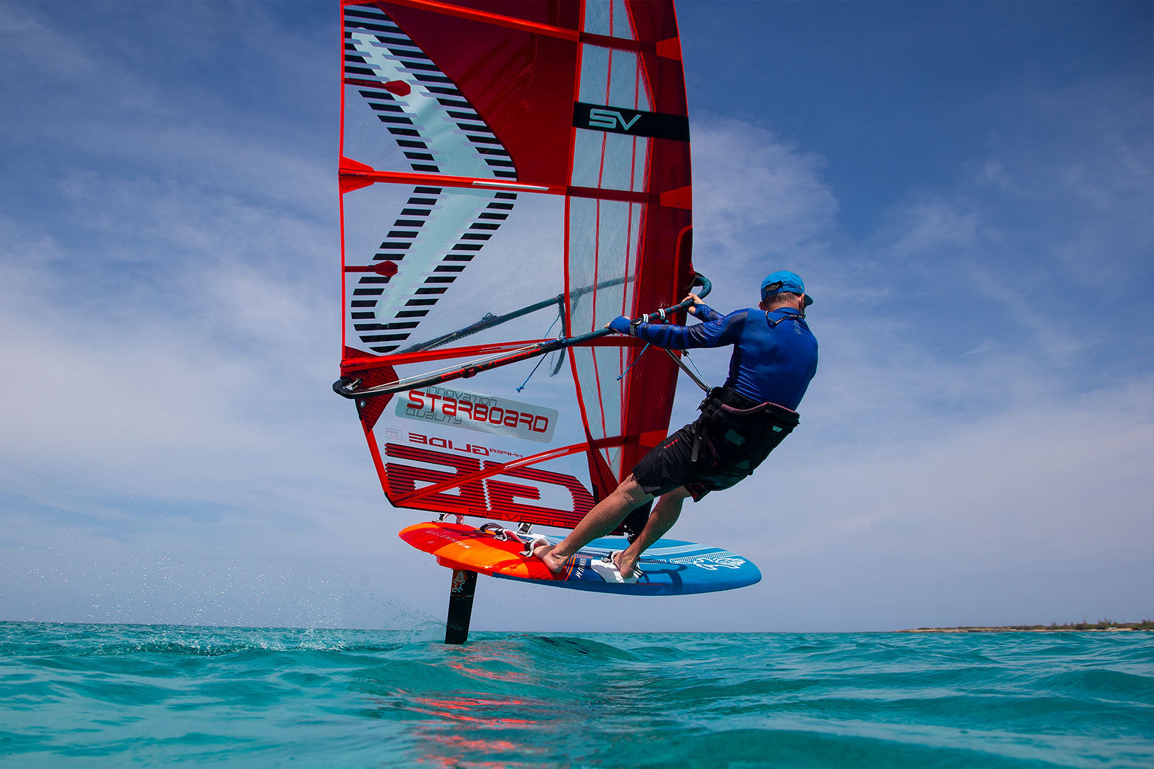 Millennium Windfoil Boards